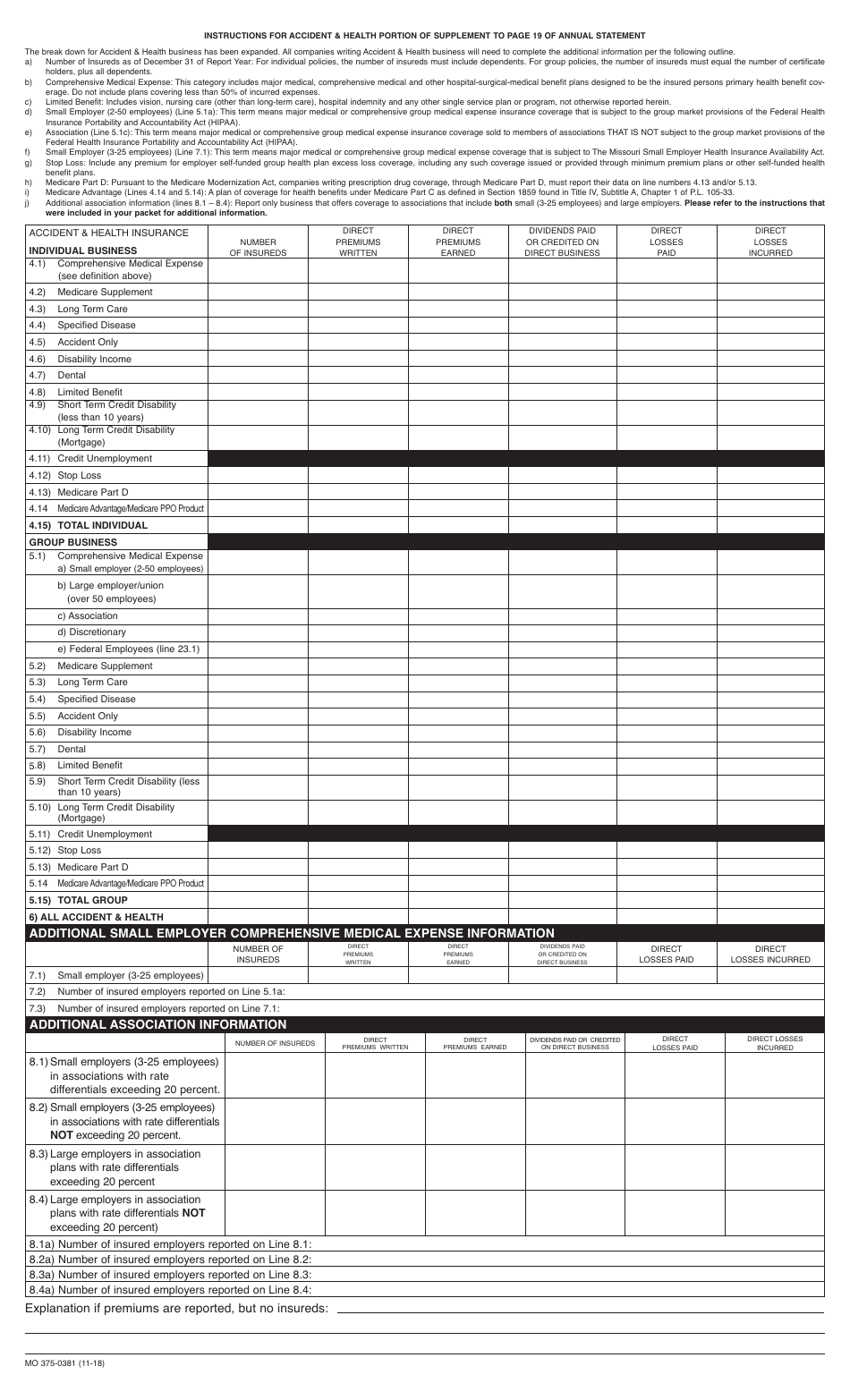 Form MO375-0381 Supplement to Page 19 of Annual Statement - Missouri, Page 2