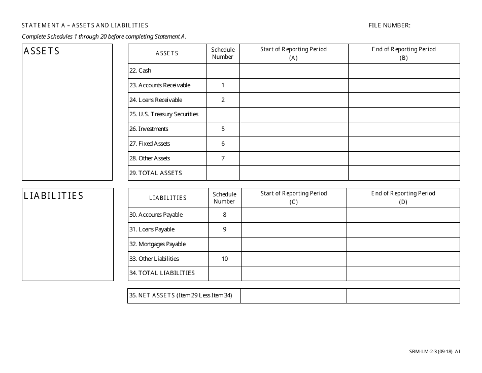 Form SBM-LM-2 Labor Organization Annual Report - Missouri, Page 3