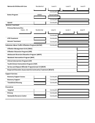 Cimor Organization Change Form - Missouri, Page 4