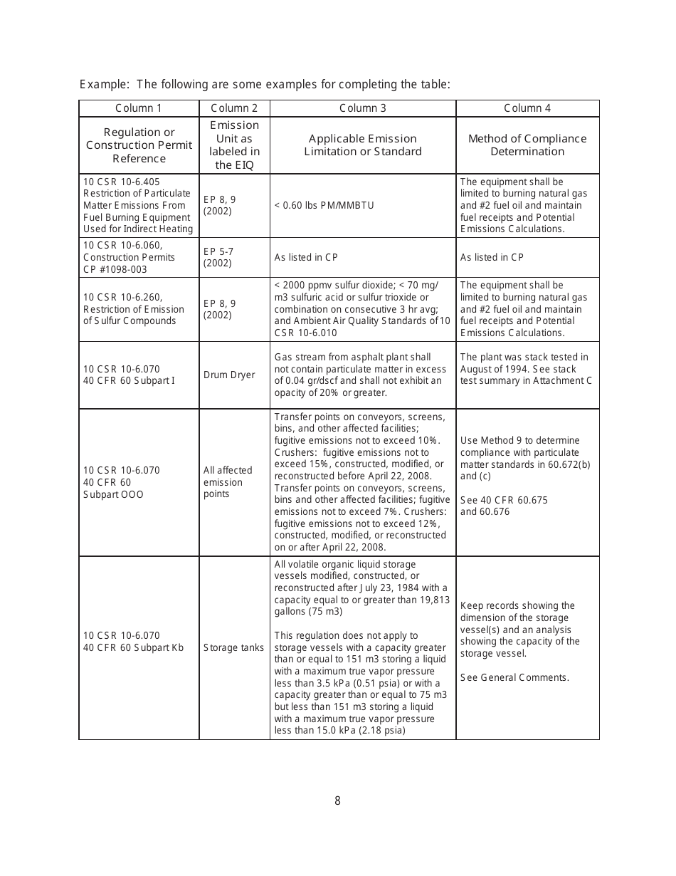 Instructions for Form MO780-1872 Basic Operating Permit Notification Application - Missouri, Page 8