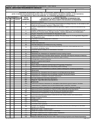 Form MO780-1519 Application for Authority to Operate - Air Pollution Control Program - Missouri, Page 7