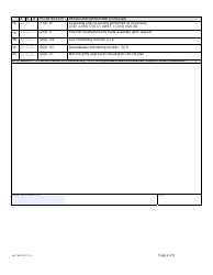 Form MO780-0105 Closed Sanitary/Demolition/Utility Waste /Special Waste Landfill Inspection Checklist - Solid Waste Management Program - Missouri, Page 2
