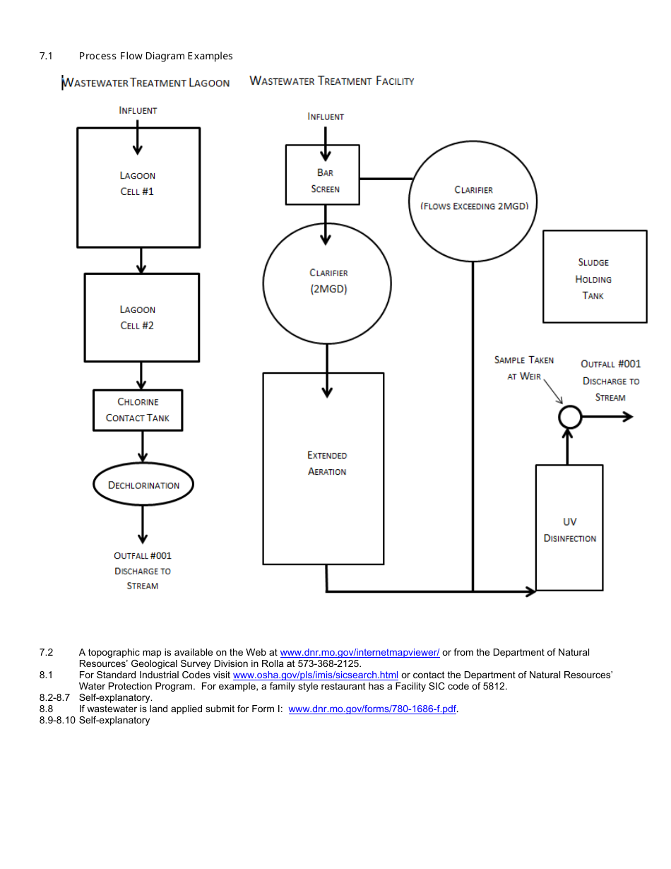 Form MO780-1512 (B) Application for Operating Permit for Facilities That Receive Primarily Domestic Waste and Have a Design Flow Less Than or Equal to 100,000 Gallons Per Day - Missouri, Page 6