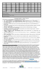 Reduction in Force (Rif) Prepayment Option Form - Montana, Page 2