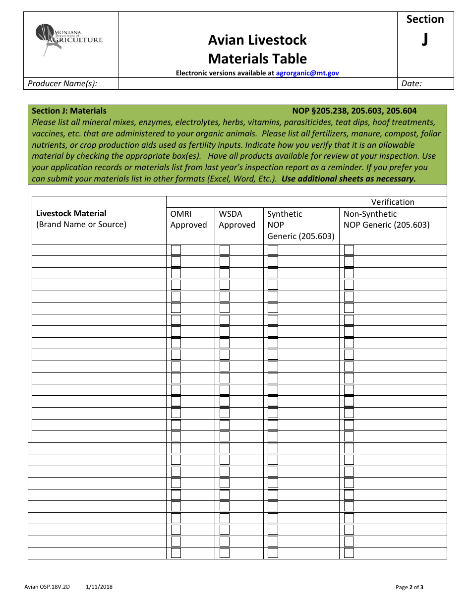 Avian Production Operation Profile - Montana, Page 21