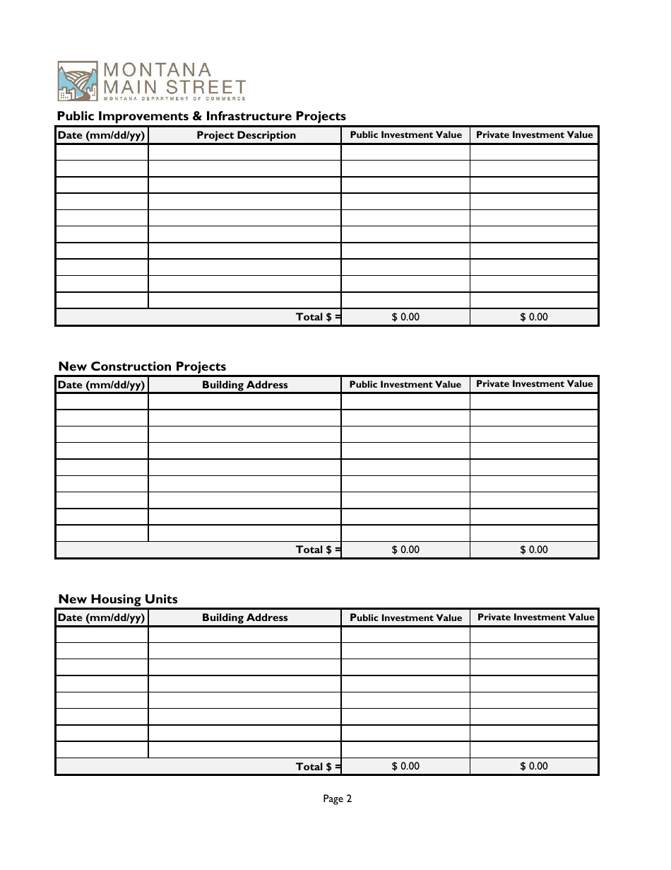 Montana Designated Community Reinvestment Report Download Fillable PDF ...