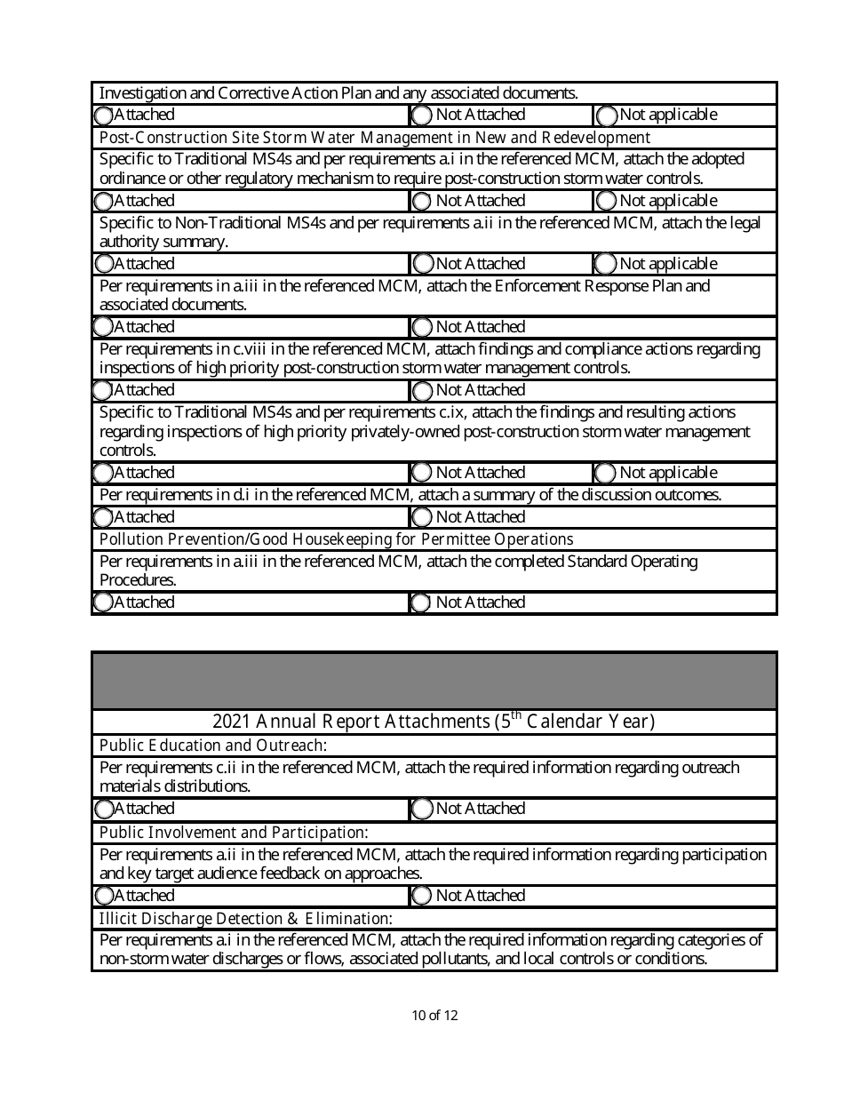 Form MS4-AR Mpdes Storm Water Small Ms4 Annual Report Form - Montana, Page 10