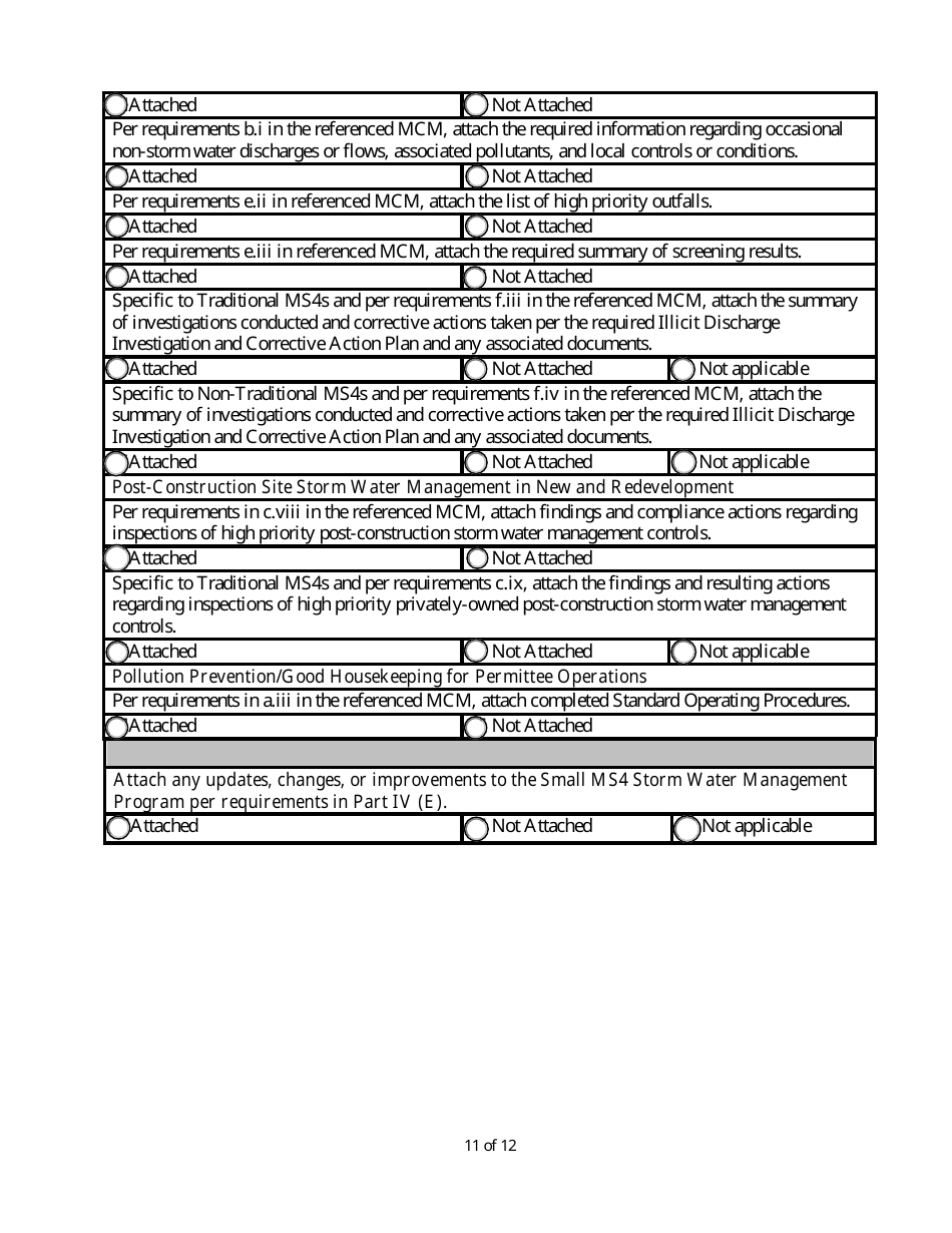 Form MS4-AR Mpdes Storm Water Small Ms4 Annual Report Form - Montana, Page 11