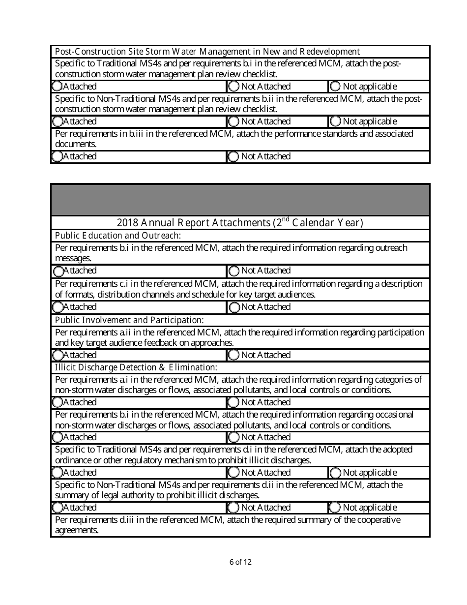 Form MS4-AR Mpdes Storm Water Small Ms4 Annual Report Form - Montana, Page 6