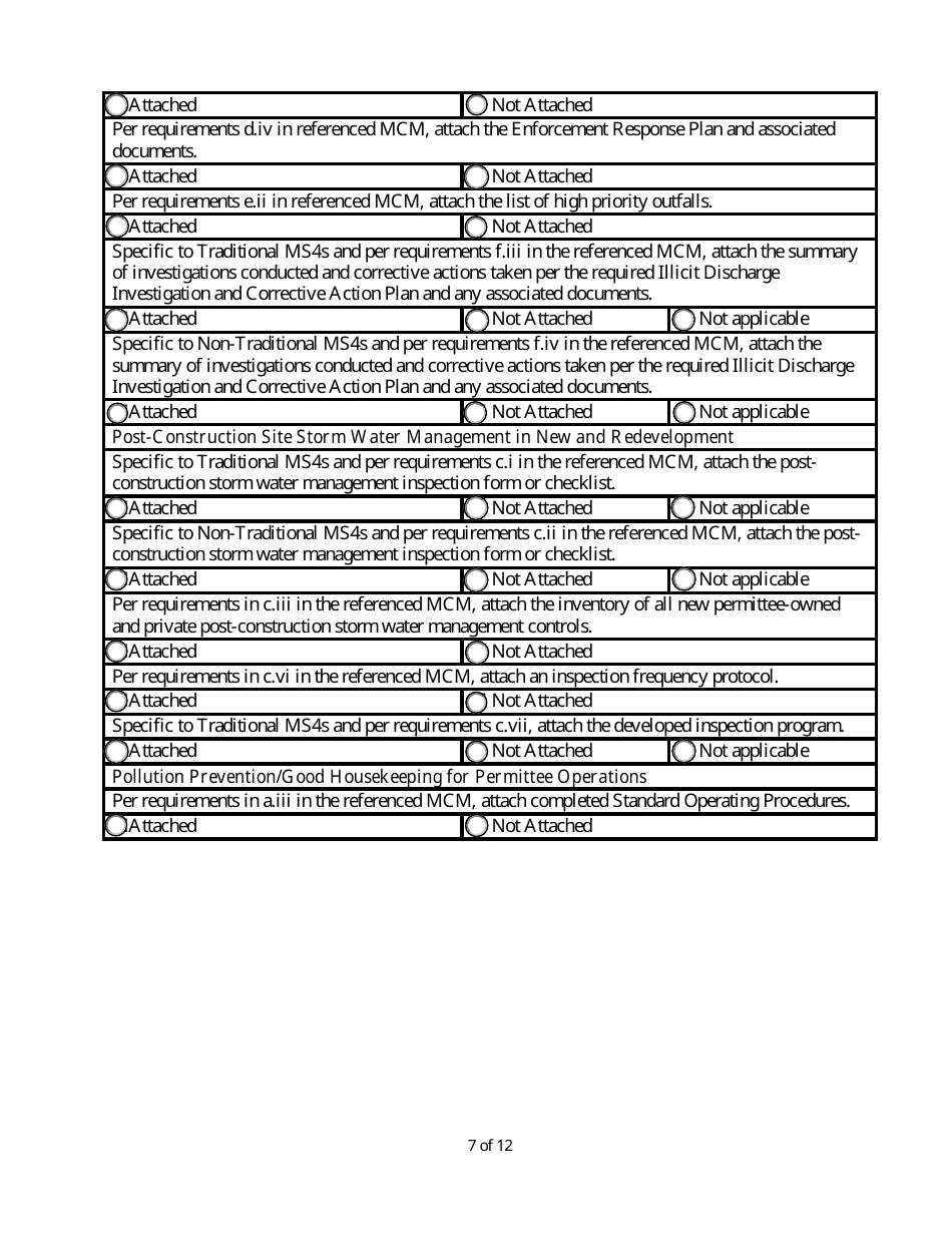 Form MS4-AR Mpdes Storm Water Small Ms4 Annual Report Form - Montana, Page 7