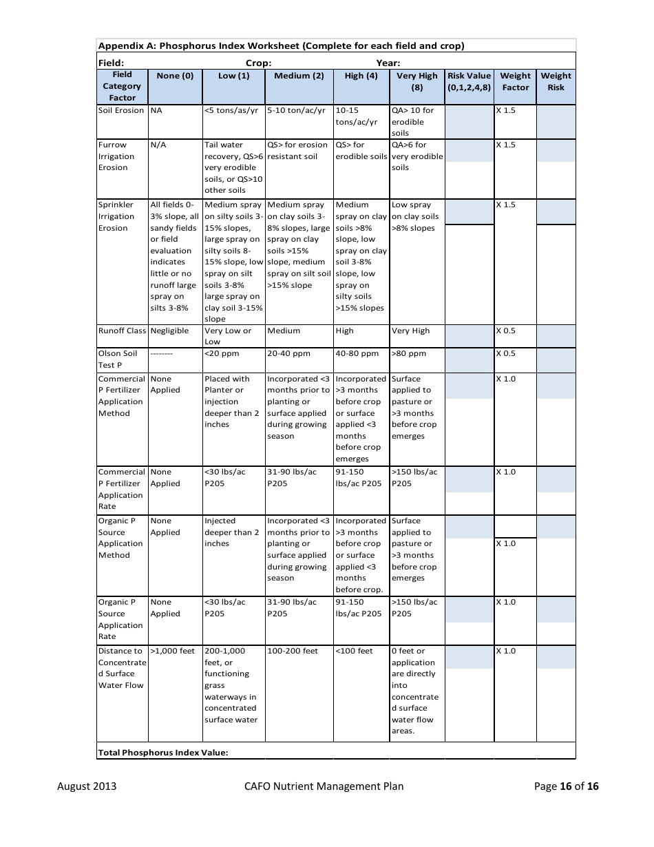 Form NMP Nutrient Management Plan - Montana, Page 16