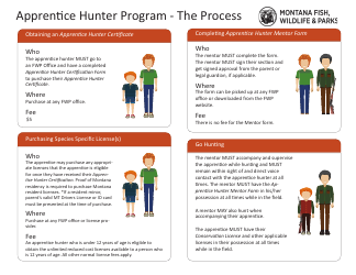Apprentice Hunter Packet - Montana