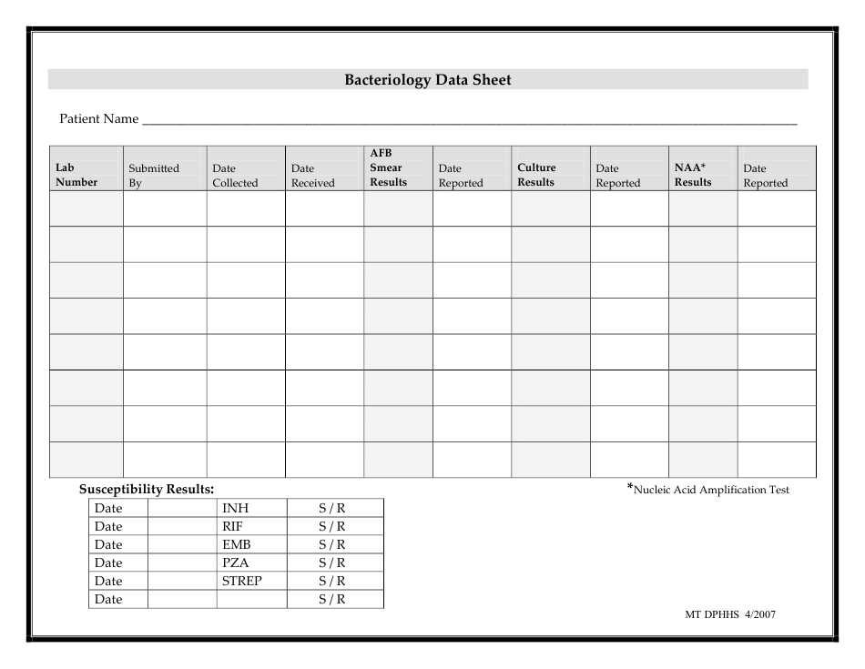 Bacteriology Data Sheet - Montana, Page 1