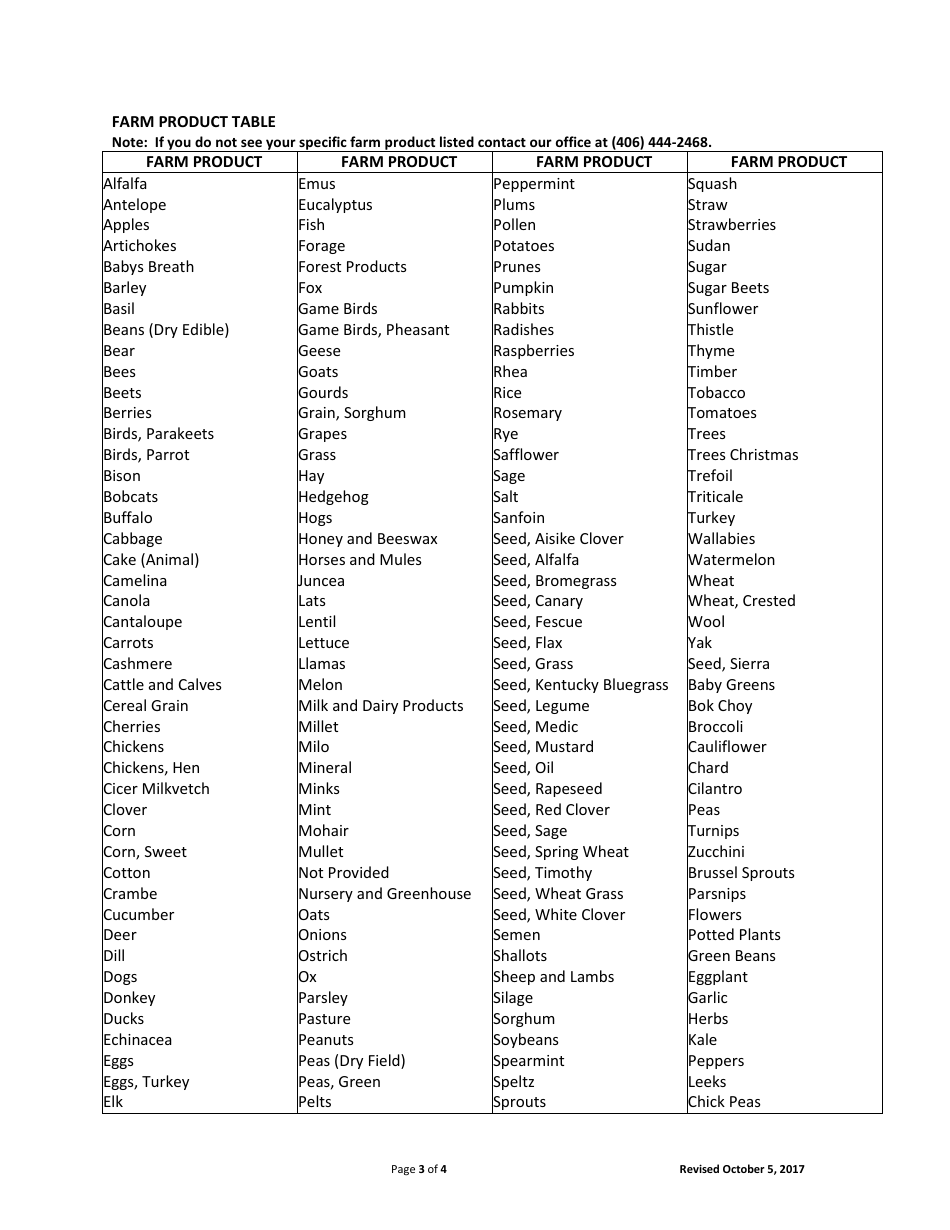 Farm Bill Buyer Registration Form - Montana, Page 3