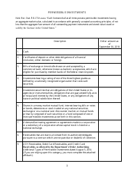 Money Transmitter Annual Report Form - Nebraska, Page 3