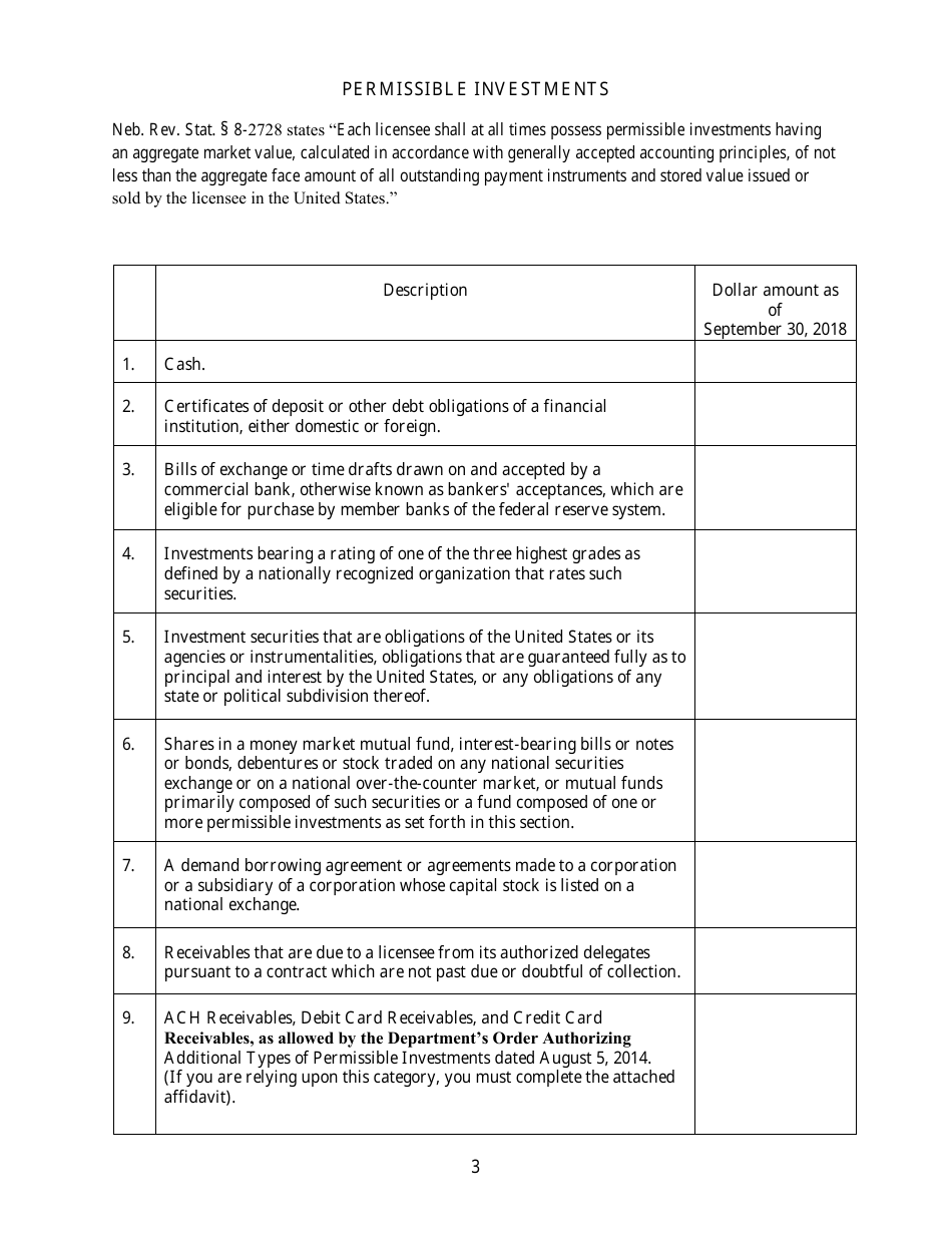 Money Transmitter Annual Report Form - Nebraska, Page 3