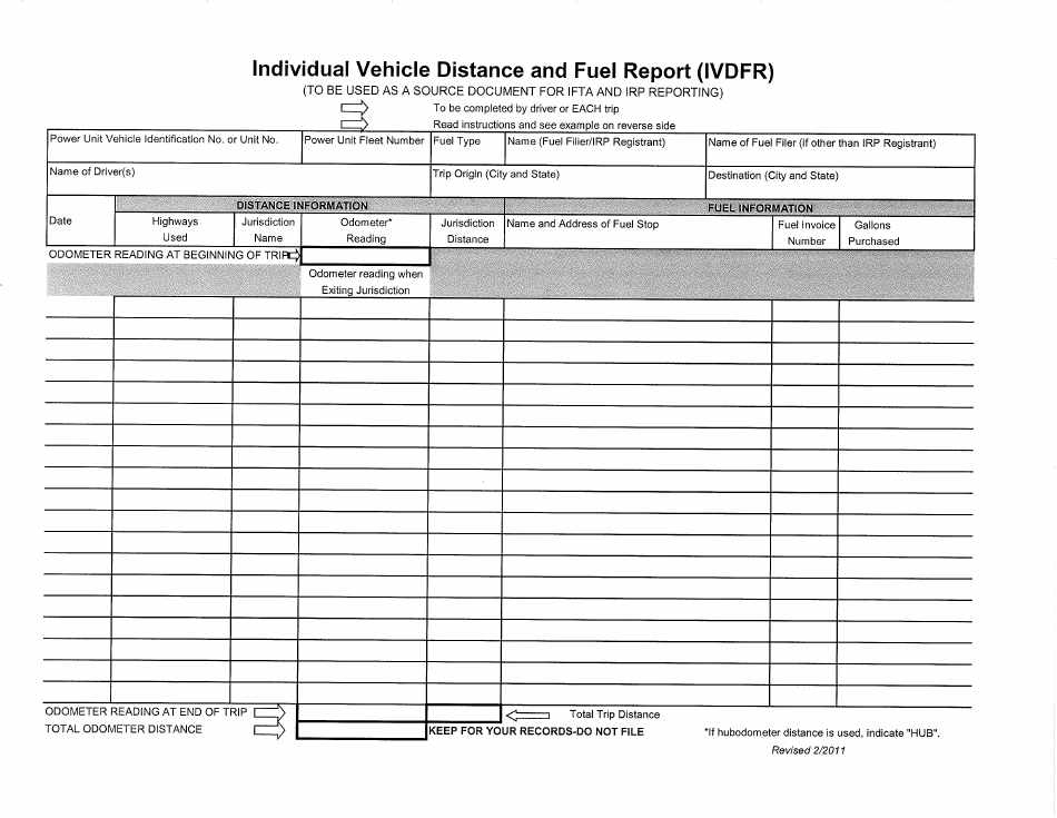 Individual Vehicle Distance and Fuel Report (Ivdfr) Form - Nebraska, Page 1