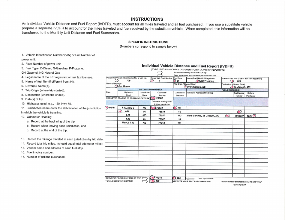 Individual Vehicle Distance and Fuel Report (Ivdfr) Form - Nebraska, Page 2