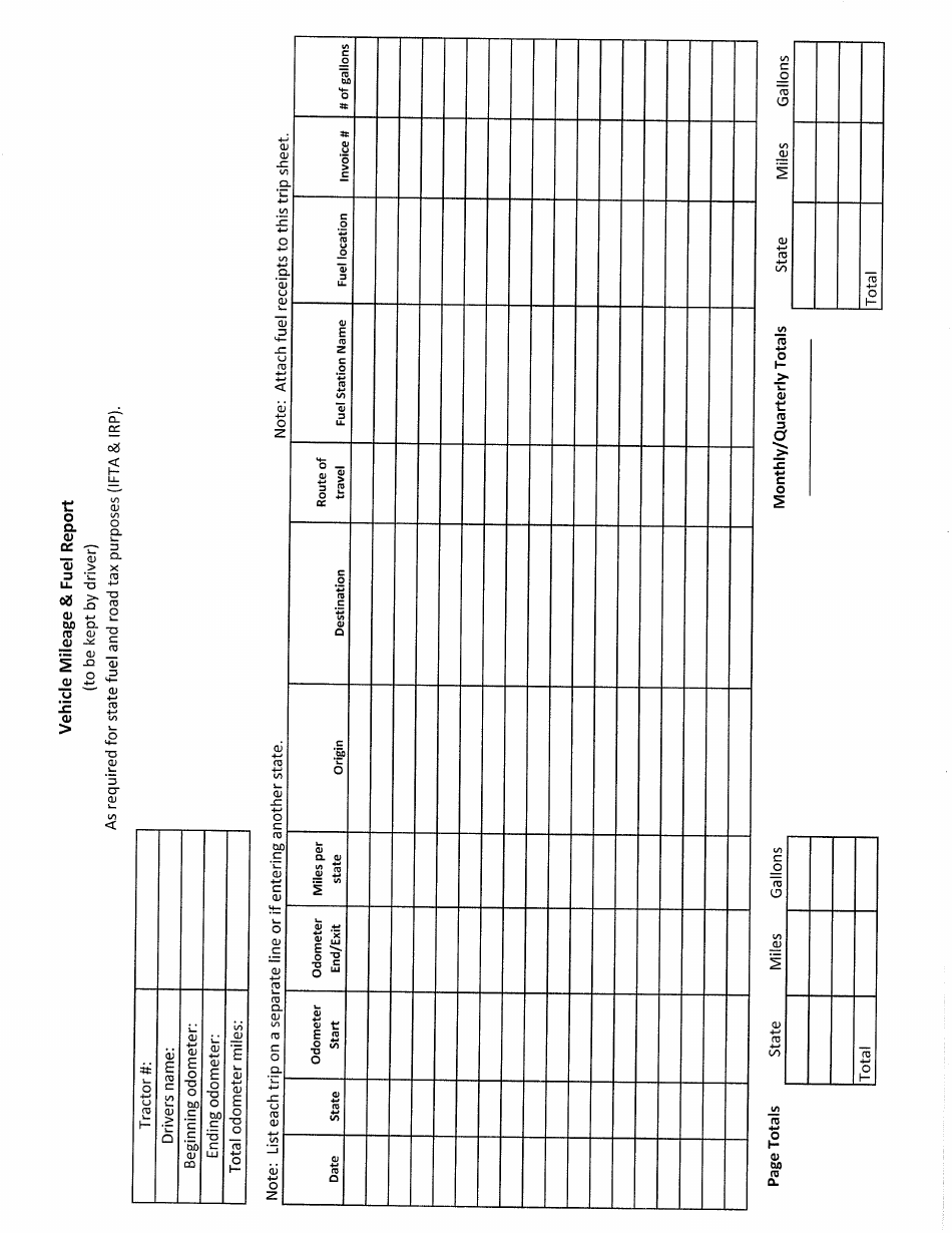 Vehicle Mileage  Fuel Report Form - Nebraska, Page 1