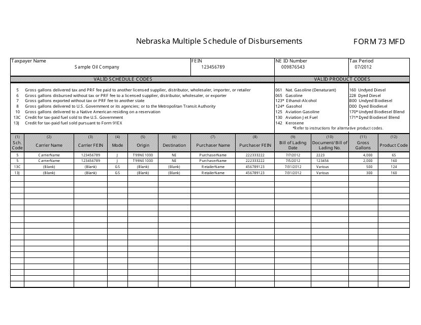Form 73 MFD Nebraska Multiple Schedule of Disbursements - Nebraska