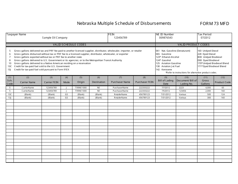 Form 73 MFD Nebraska Multiple Schedule of Disbursements - Nebraska, Page 1