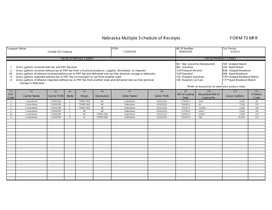 Form 73 MFR Nebraska Multiple Schedule of Receipts - Nebraska, Page 1