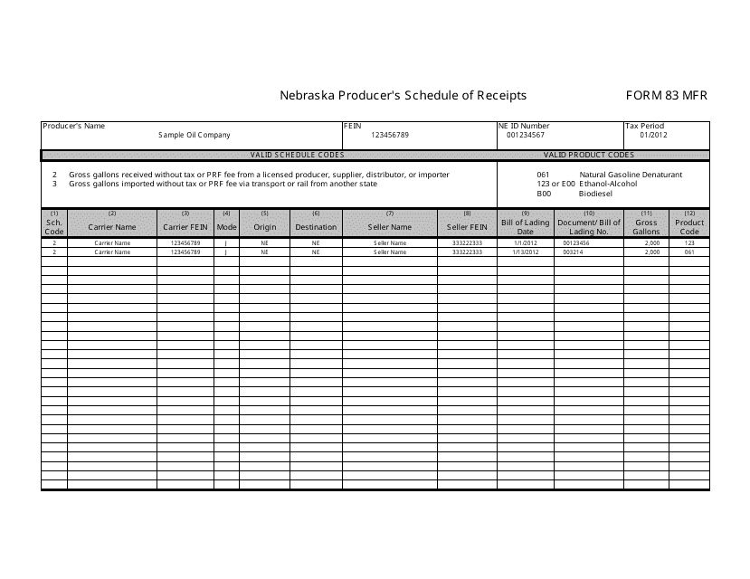 Form 83 MFR Nebraska Producer's Schedule of Receipts - Nebraska
