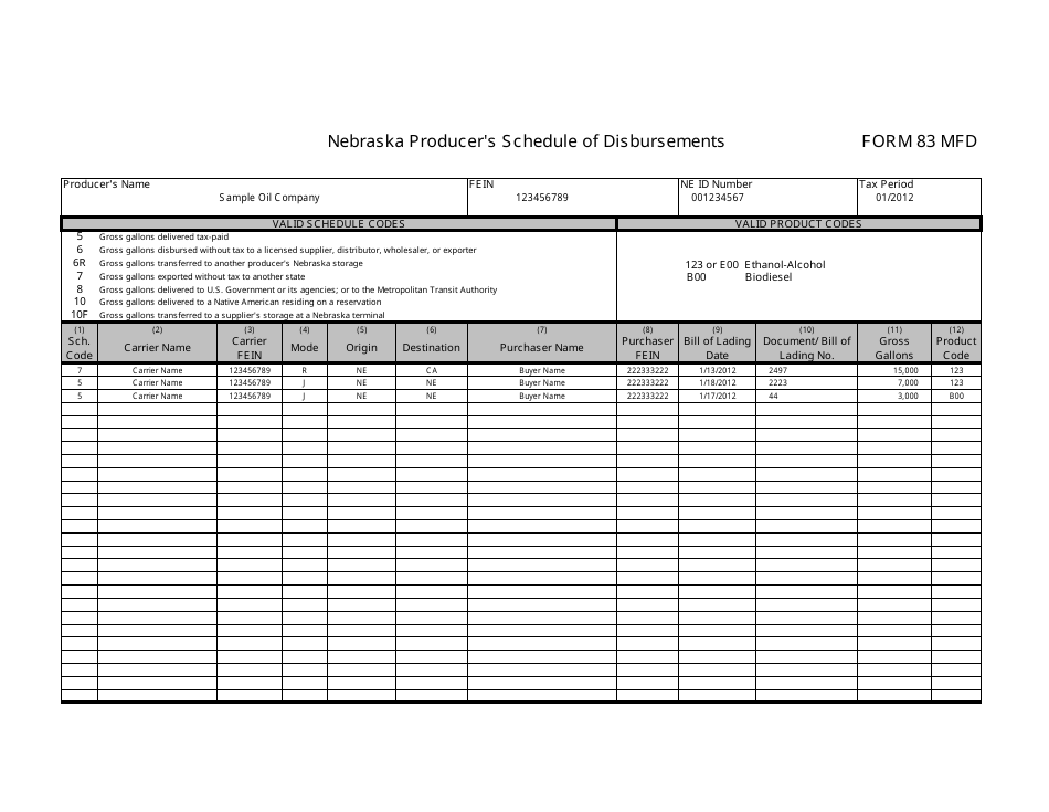 Form 83 MFD Nebraska Producers Schedule of Disbursements - Nebraska, Page 1