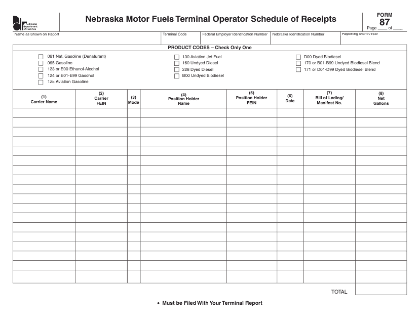 Form 87 Nebraska Motor Fuels Terminal Operator Schedule of Receipts - Nebraska