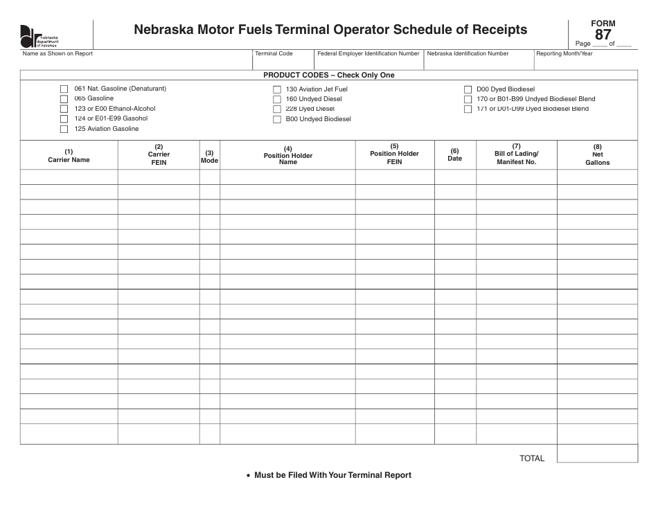 Form 87 Nebraska Motor Fuels Terminal Operator Schedule of Receipts - Nebraska, Page 1