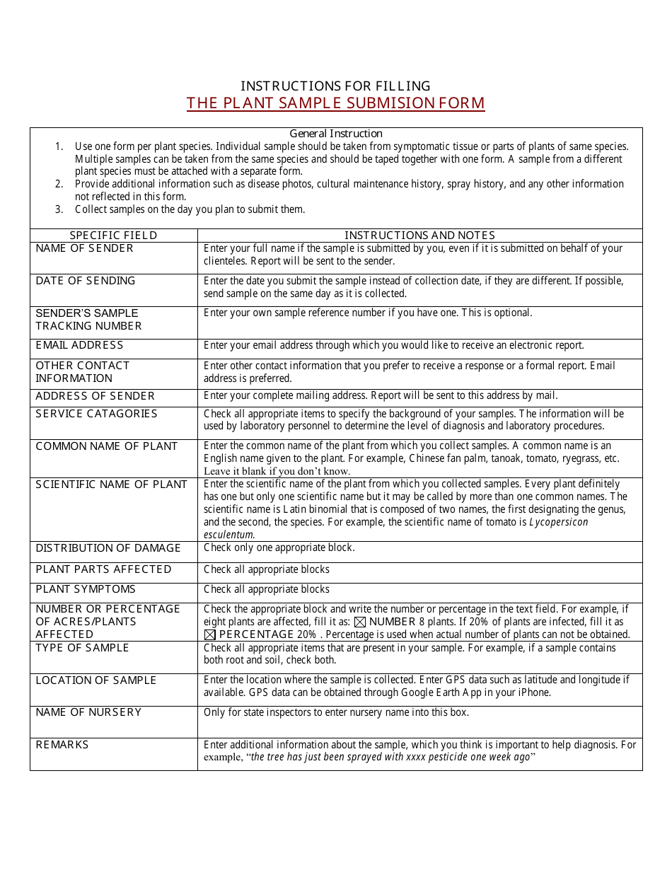 Instructions for Form 012-001 Plant Sample Submission Form - Nevada, Page 1