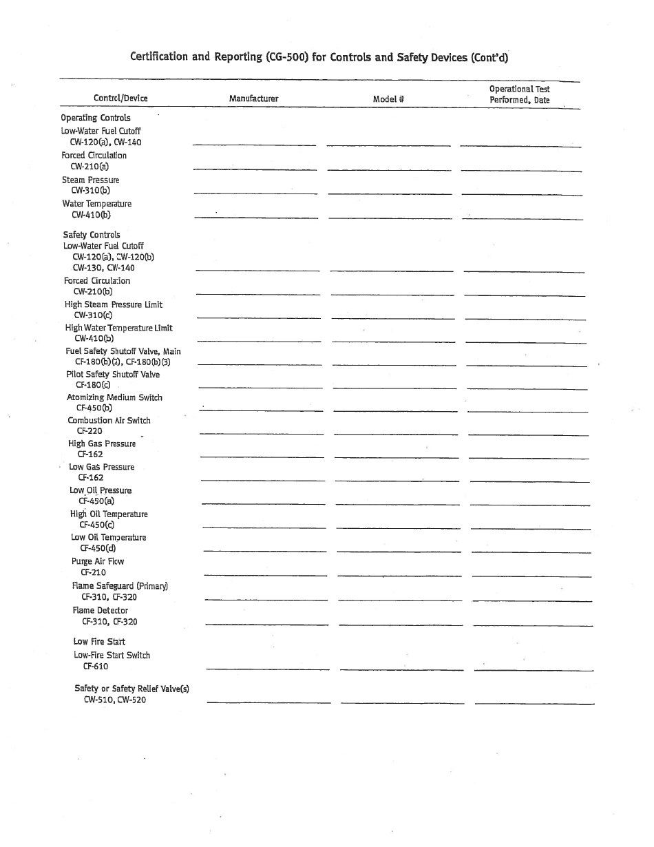 Installing Contractors Report for Asme Csd-1 - Nevada, Page 2