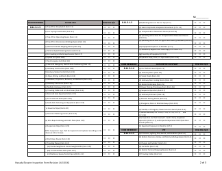 Hydraulic Elevator Periodic Inspection Checklist - Nevada, Page 2