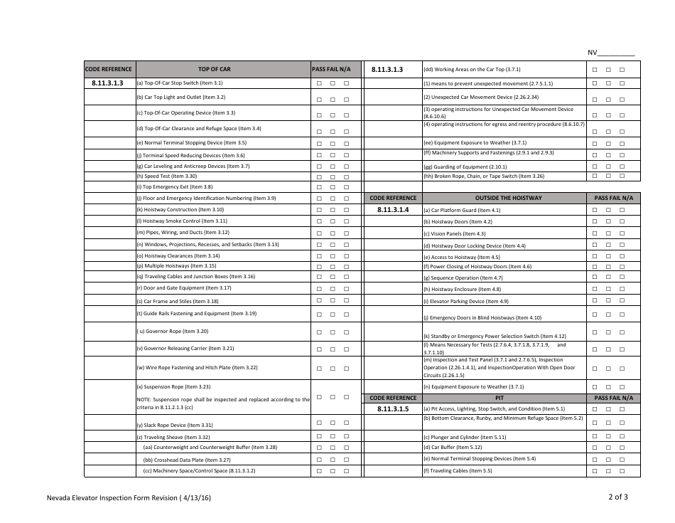Hydraulic Elevator Periodic Inspection Checklist - Nevada, Page 2