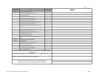 Hydraulic Elevator Periodic Inspection Checklist - Nevada, Page 3