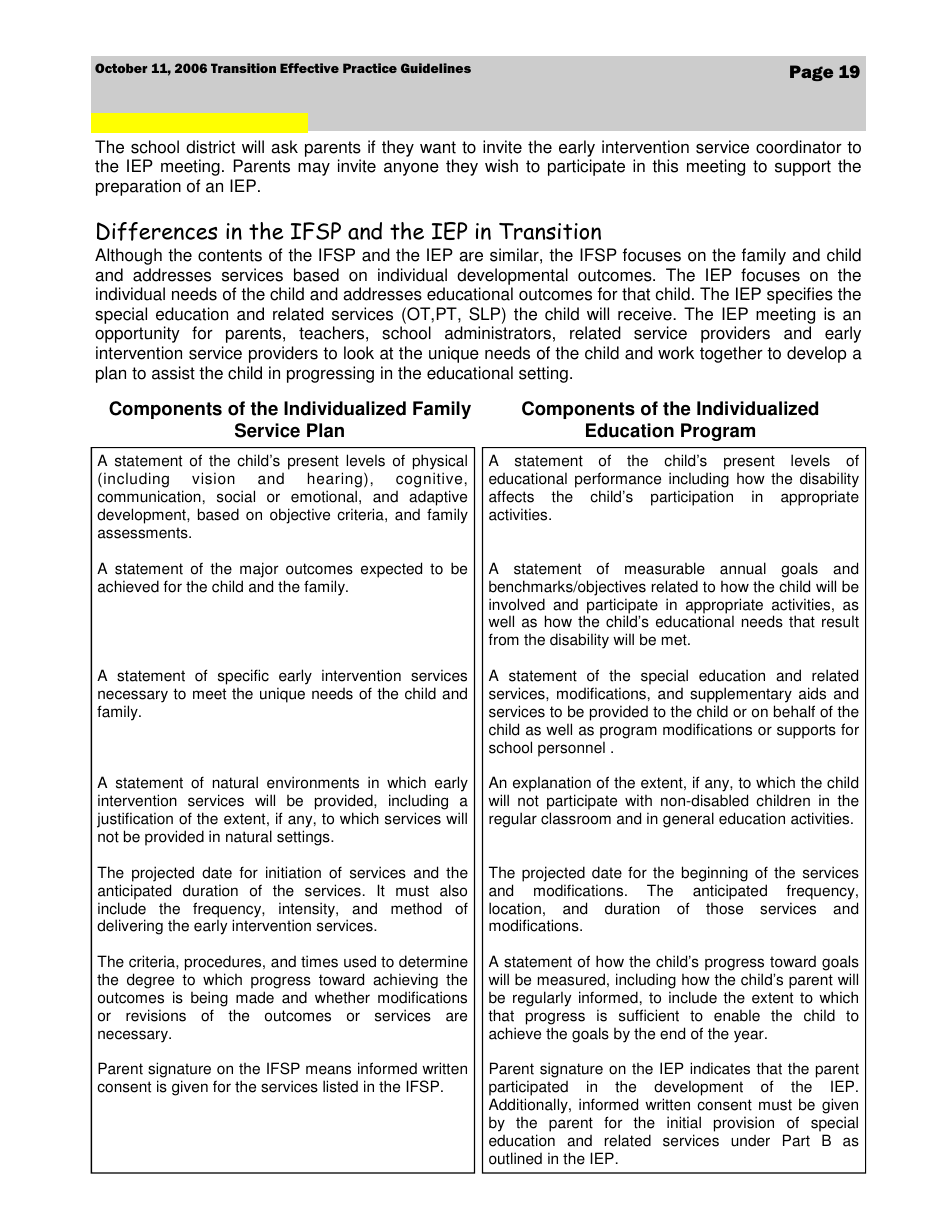 Transition Effective Practice Guidelines - Nevada Early Intervention Services (Neis) - Nevada, Page 19