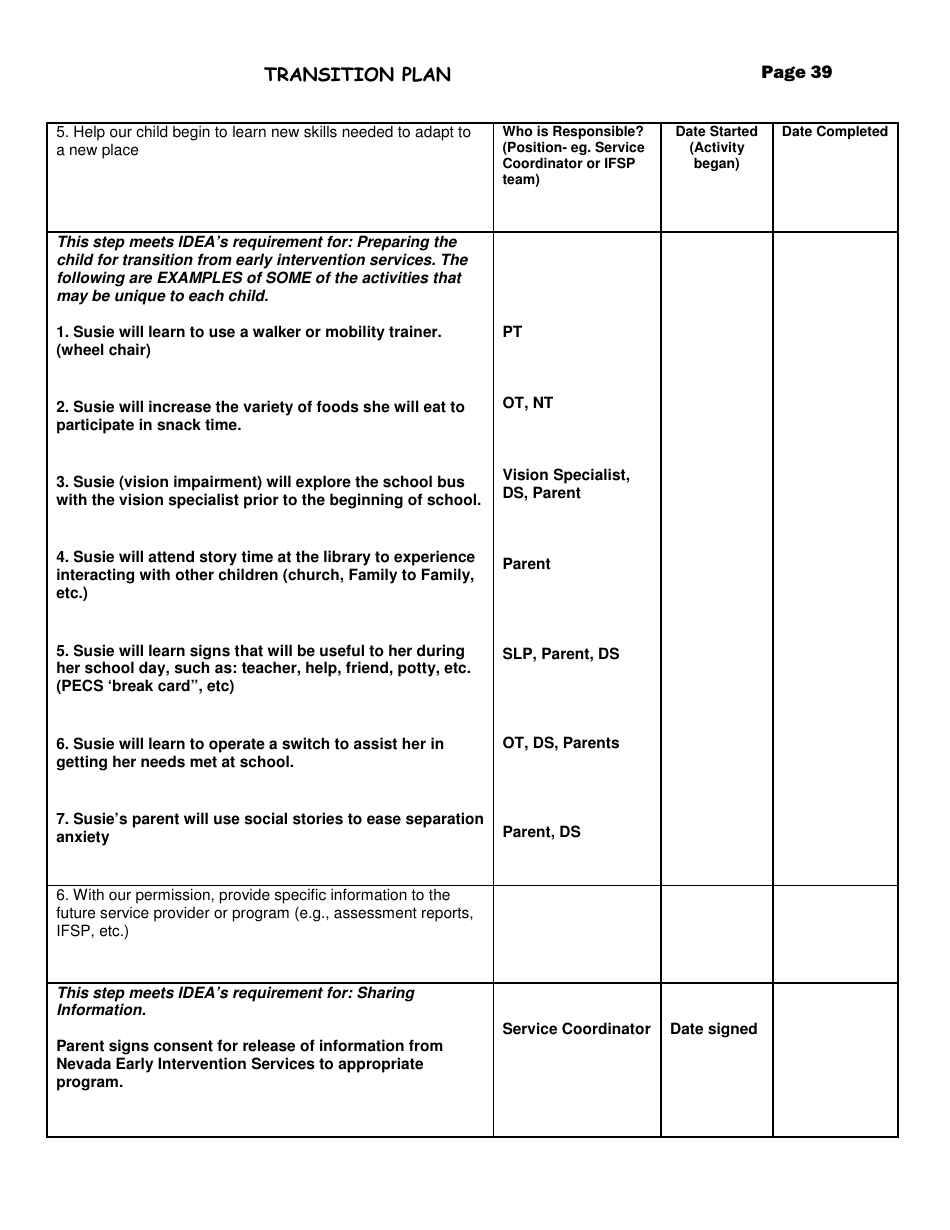 Transition Effective Practice Guidelines - Nevada Early Intervention Services (Neis) - Nevada, Page 39