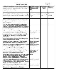 Transition Effective Practice Guidelines - Nevada Early Intervention Services (Neis) - Nevada, Page 40