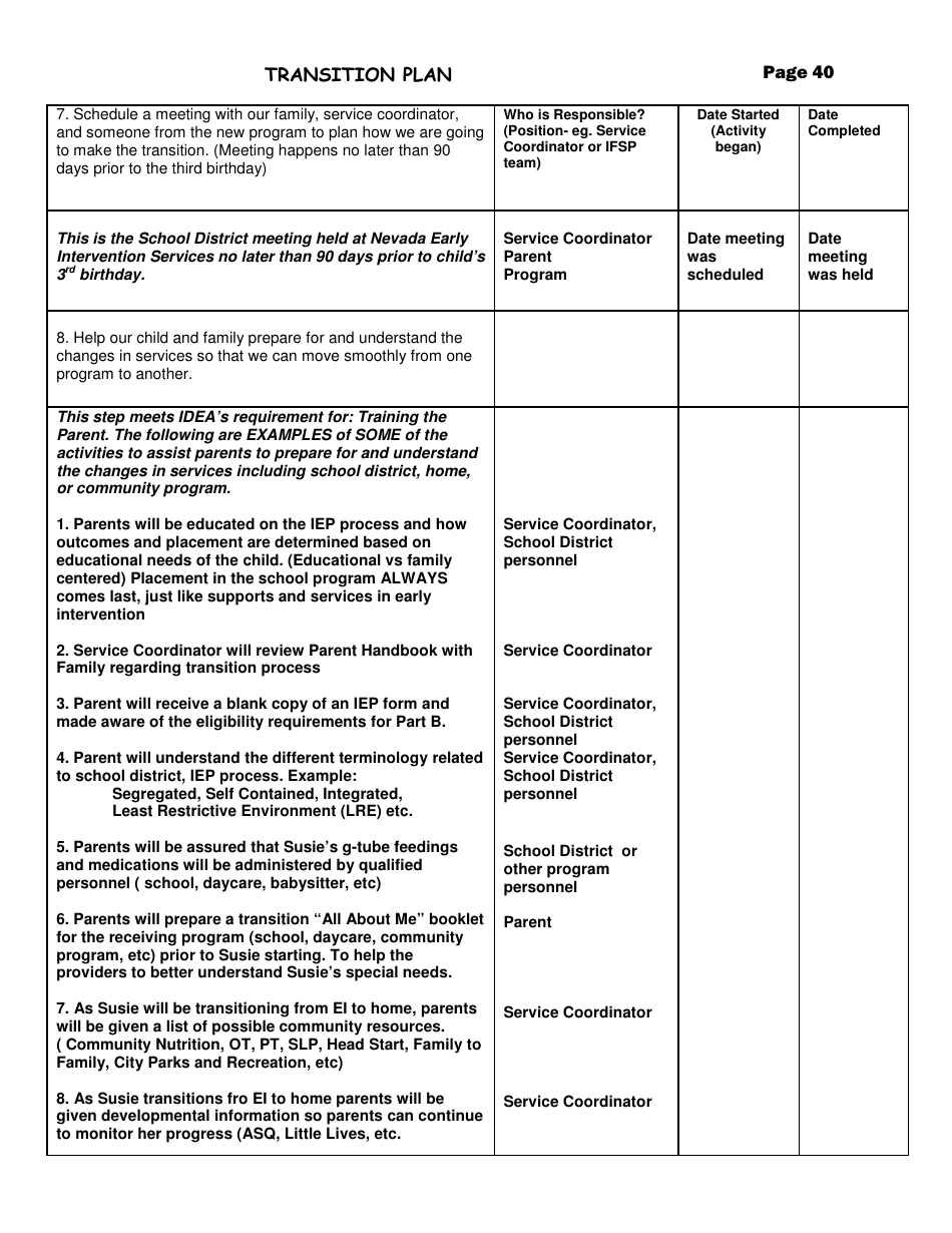Transition Effective Practice Guidelines - Nevada Early Intervention Services (Neis) - Nevada, Page 40