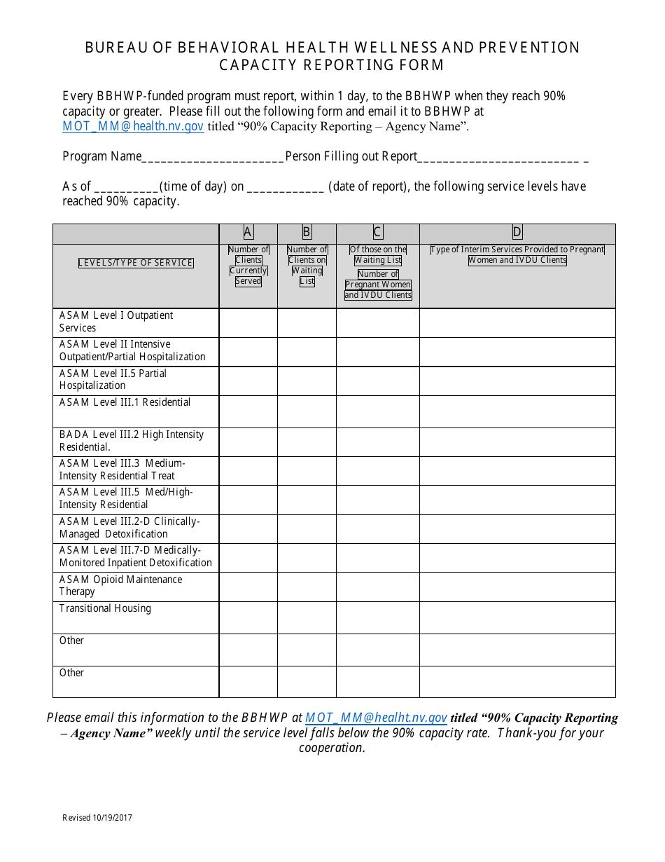 Capacity Reporting Form - Bureau of Behavioral Health Wellness and Prevention - Nevada, Page 1