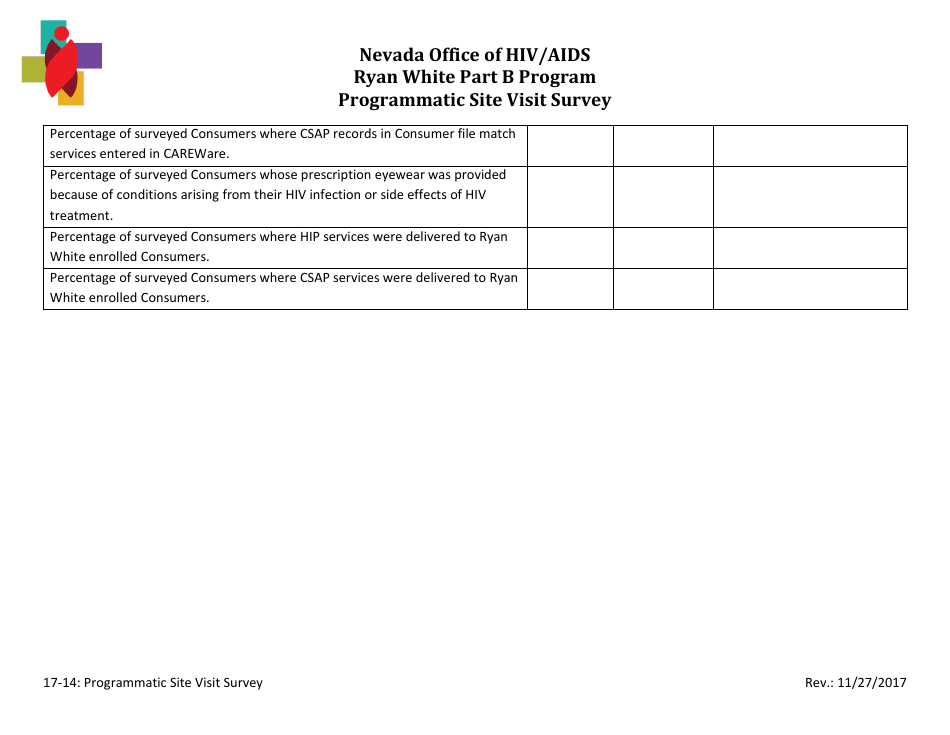 Ryan White Part B Program Programmatic Site Visit Survey - Nevada, Page 10