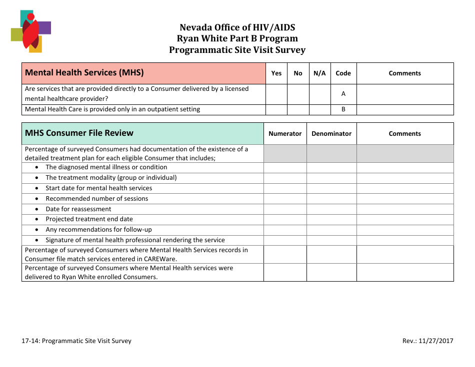 Ryan White Part B Program Programmatic Site Visit Survey - Nevada, Page 11