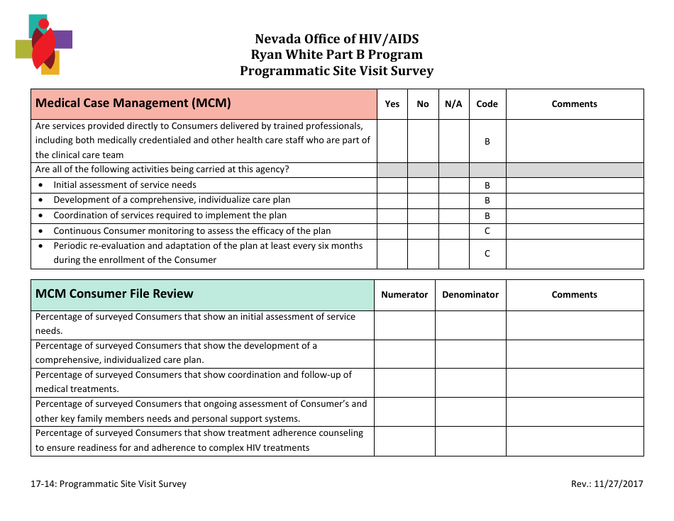 Ryan White Part B Program Programmatic Site Visit Survey - Nevada, Page 12