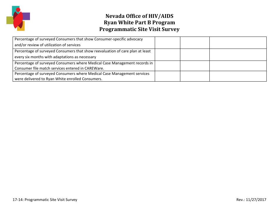 Ryan White Part B Program Programmatic Site Visit Survey - Nevada, Page 13
