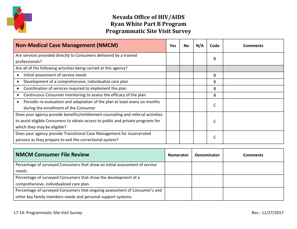 Nevada Ryan White Part B Program Programmatic Site Visit Survey - Fill ...