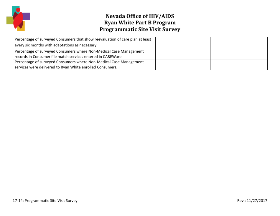 Ryan White Part B Program Programmatic Site Visit Survey - Nevada, Page 15
