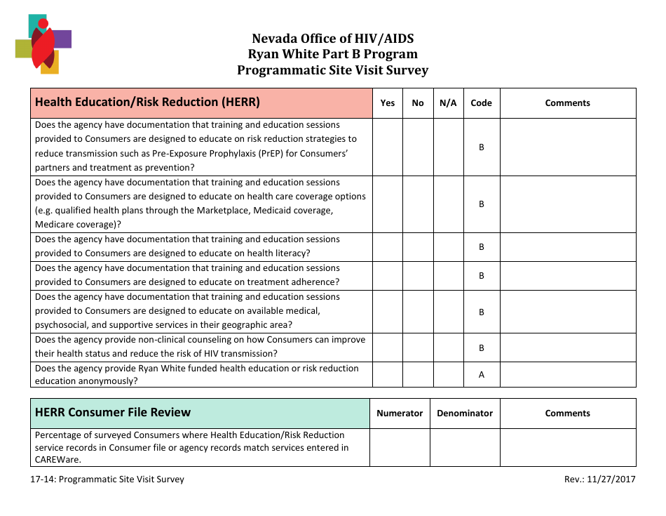 Ryan White Part B Program Programmatic Site Visit Survey - Nevada, Page 16