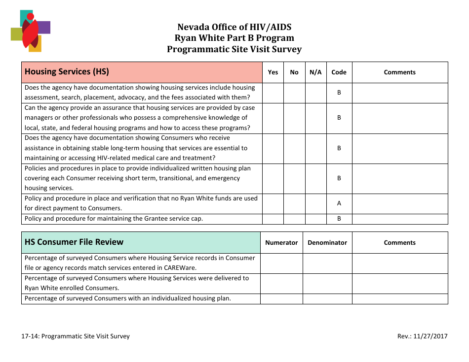 Ryan White Part B Program Programmatic Site Visit Survey - Nevada, Page 18