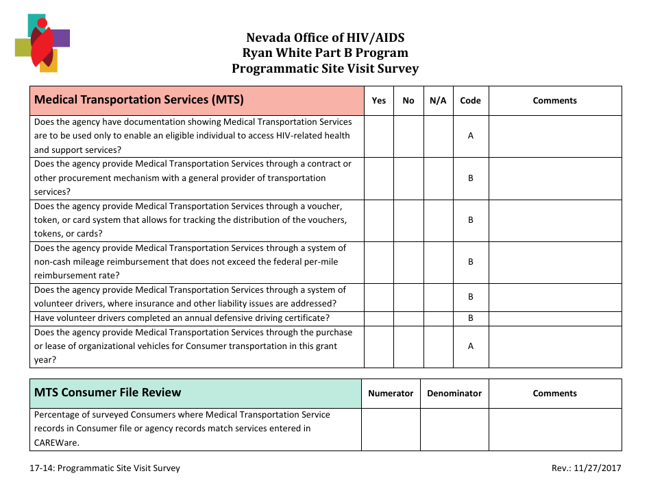 Ryan White Part B Program Programmatic Site Visit Survey - Nevada, Page 21