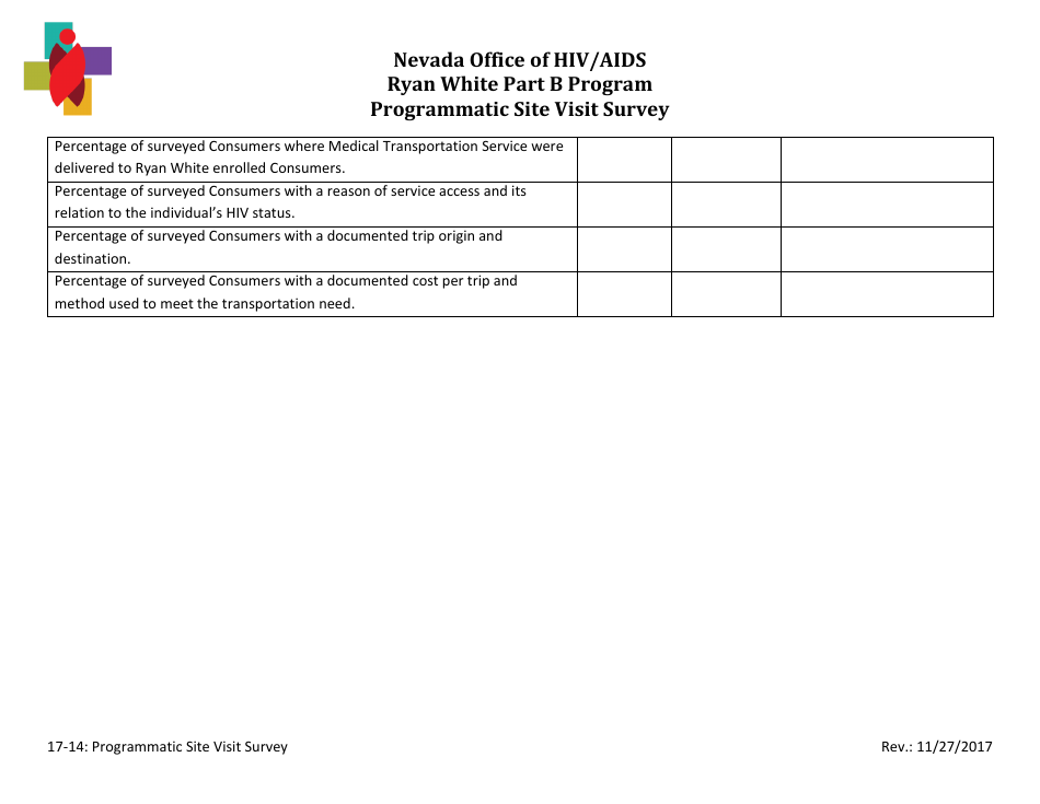Ryan White Part B Program Programmatic Site Visit Survey - Nevada, Page 22